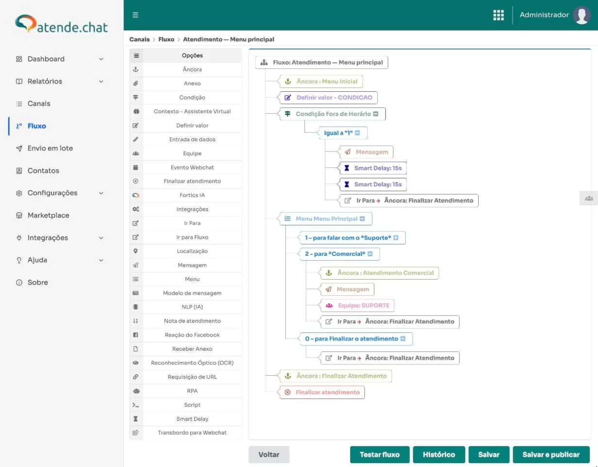Editor visual de fluxos do atende.chat com blocos conectados