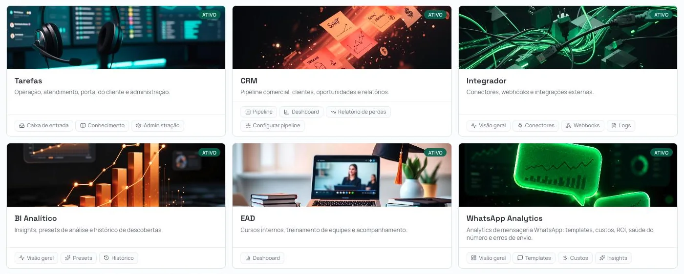 Portal do Jubs com os módulos Chamados, CRM, EAD, Prospecção, BI e Integrador
