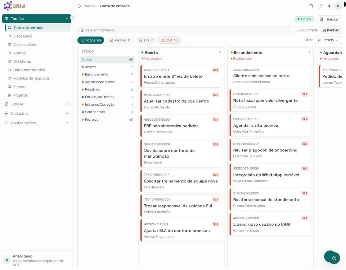 Kanban — tela do Jubs.AI